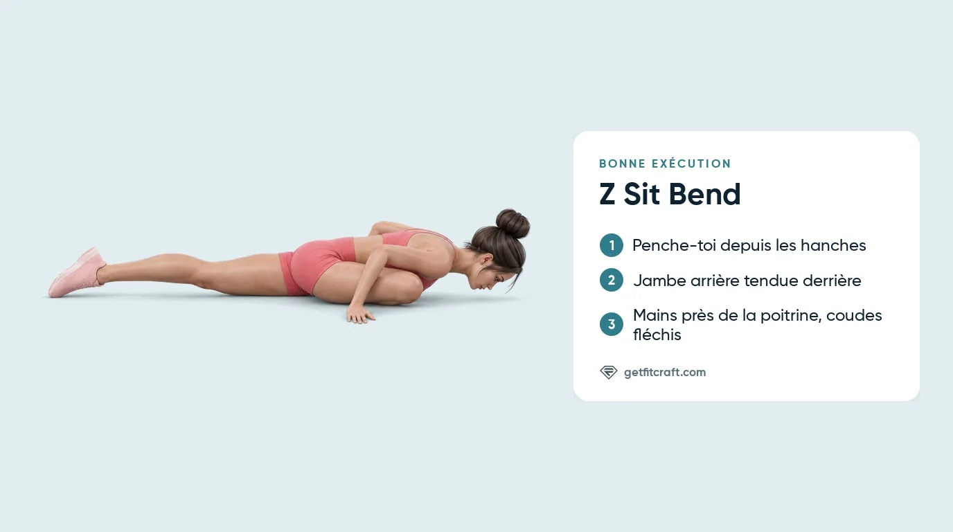 Z sit bend bien exécuté : poitrine basse sur le tibia avant, jambe arrière tendue, mains près de la poitrine, coudes fléchis