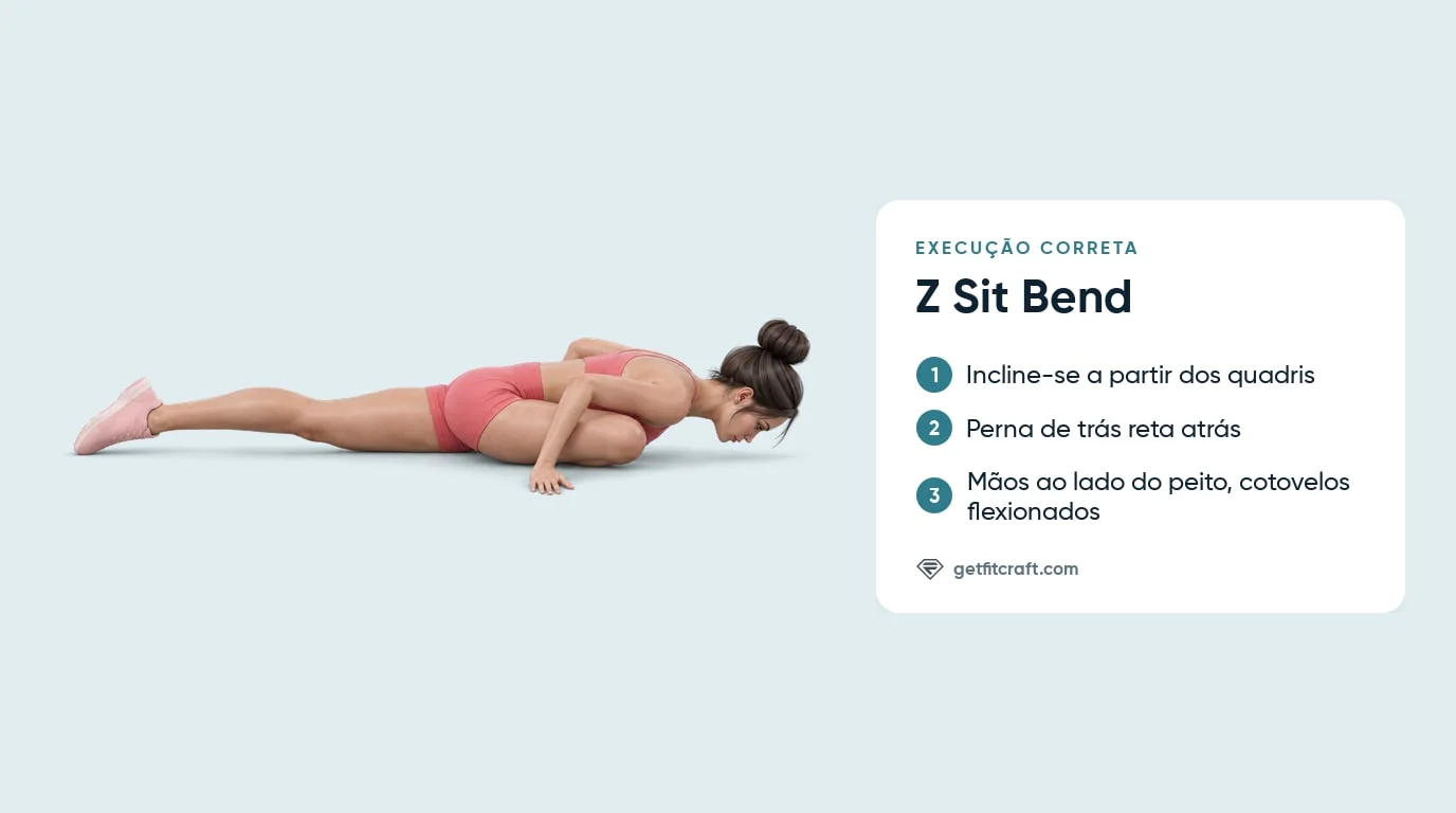 Z sit bend correto: peito baixo sobre a canela da frente, perna de trás reta, mãos ao lado do peito, cotovelos flexionados
