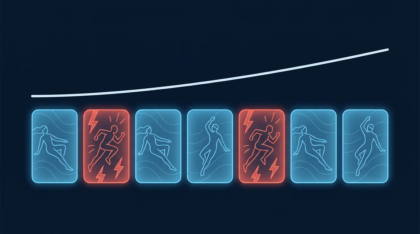 Editorial illustration of a weekly training calendar showing two hard interval days separated by easy aerobic days, with a steady upward fitness curve