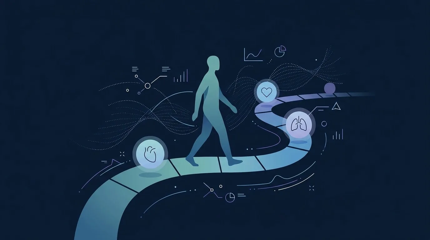 Illustrated infographic showing step count research findings with 226889 participants across 17 studies demonstrating mortality benefits beginning at 3867 steps per day